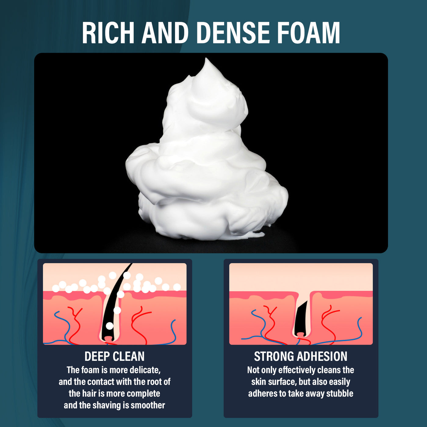 Men's Pogonotomy Foam Mild Refreshing Cleansing Softening Beard Foam Shaving Cream
